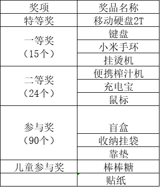 金贝娱乐城高清图片
